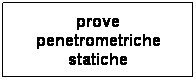 Casella di testo: prove penetrometriche statiche
